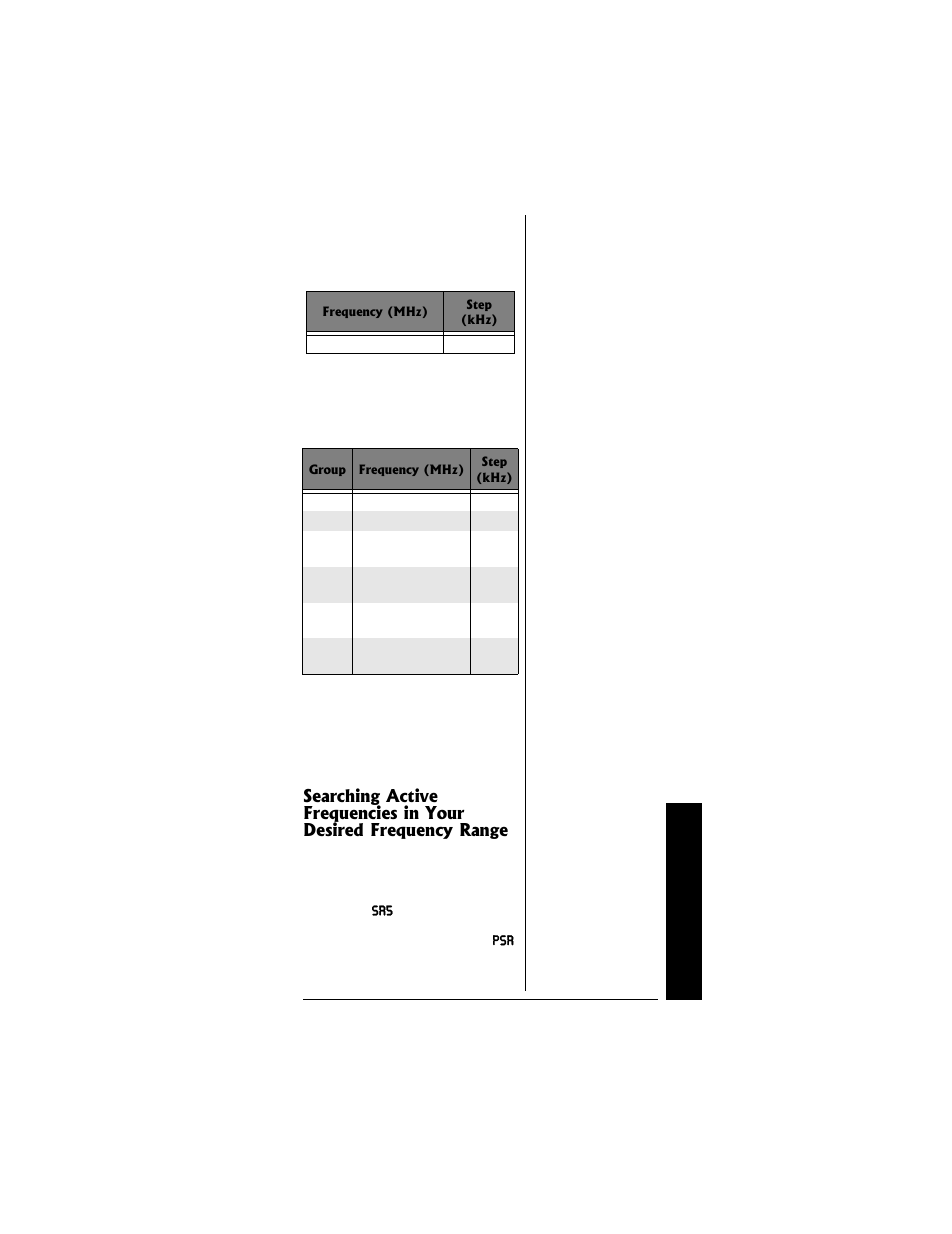 Radio Shack PRO-95 User Manual | Page 37 / 92