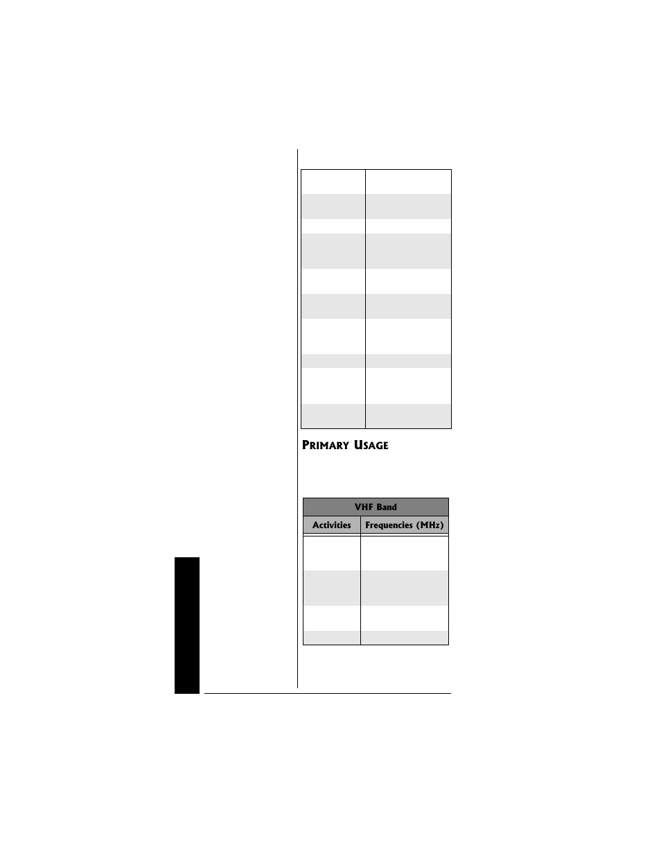Radio Shack PRO-95 User Manual | Page 72 / 92