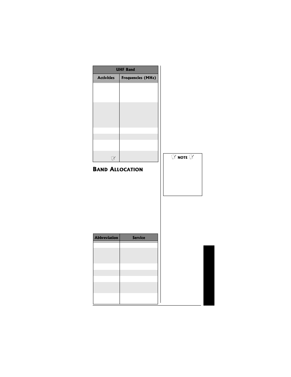 Radio Shack PRO-95 User Manual | Page 73 / 92