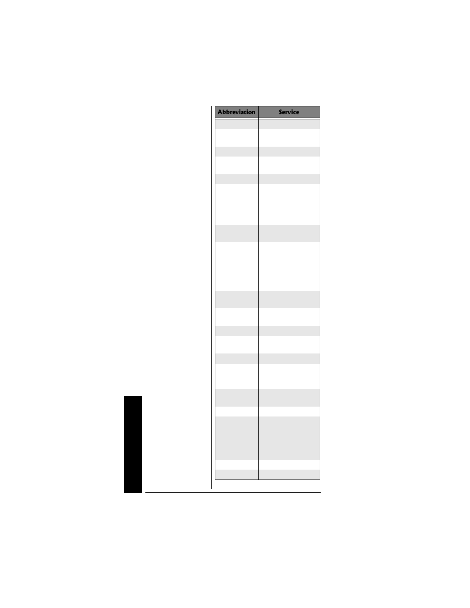 Radio Shack PRO-95 User Manual | Page 74 / 92