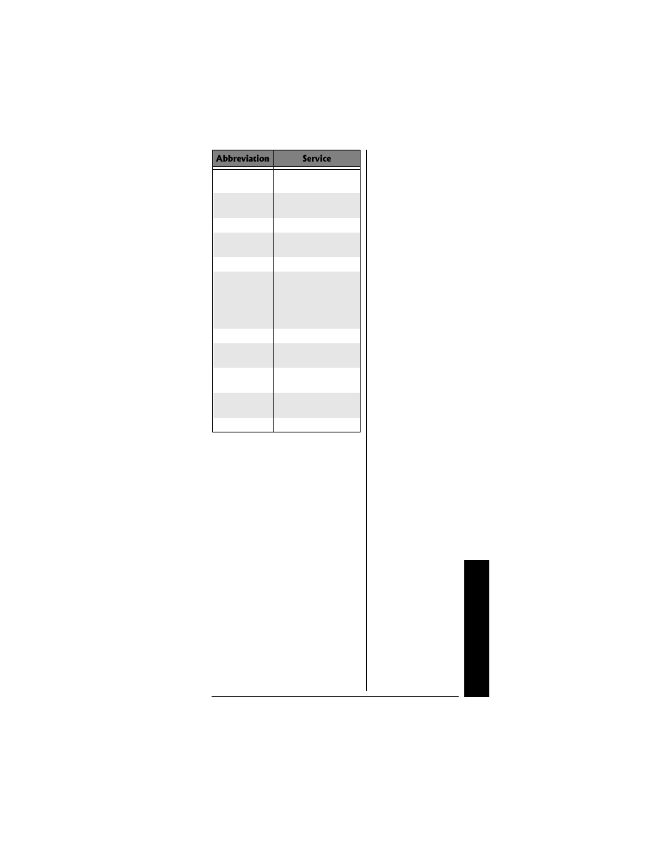 Radio Shack PRO-95 User Manual | Page 75 / 92