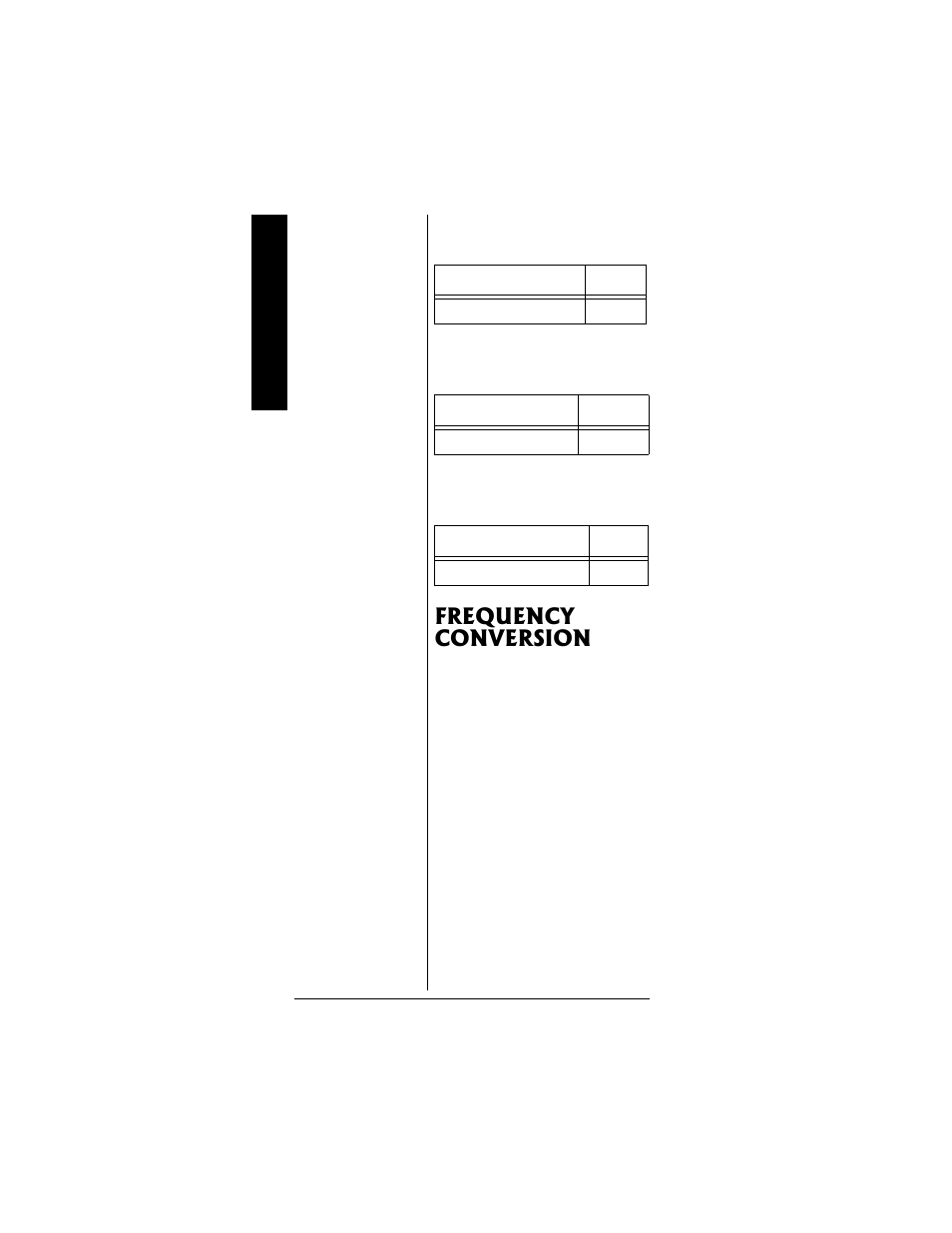 Frequency conversion | Radio Shack PRO-95 User Manual | Page 80 / 92