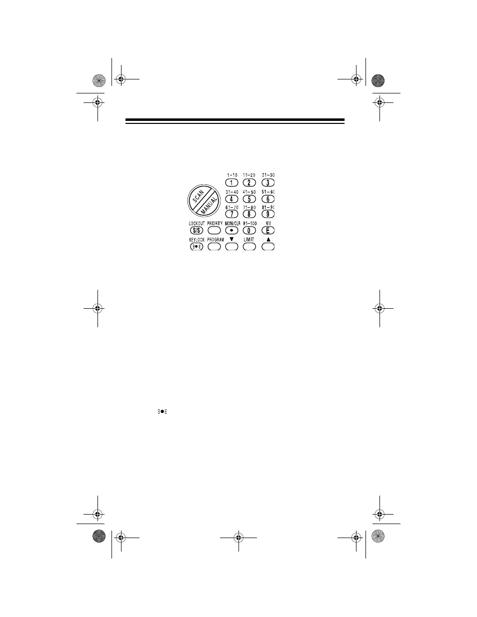 Understanding your scanner, A look at the keypad | Radio Shack PRO-71 User Manual | Page 16 / 44