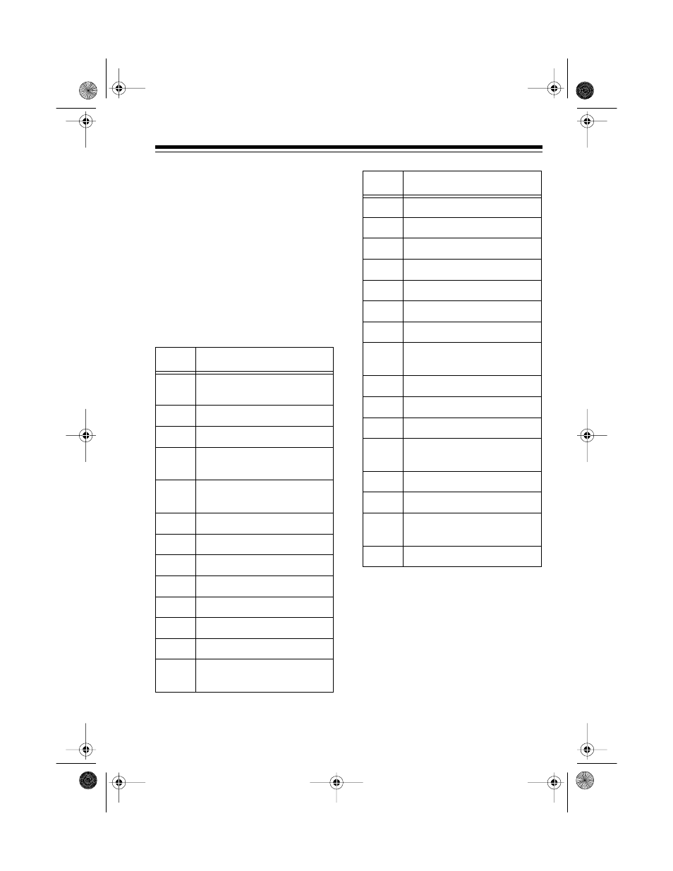 Using common 10- codes | Radio Shack TRC-494 User Manual | Page 25 / 40