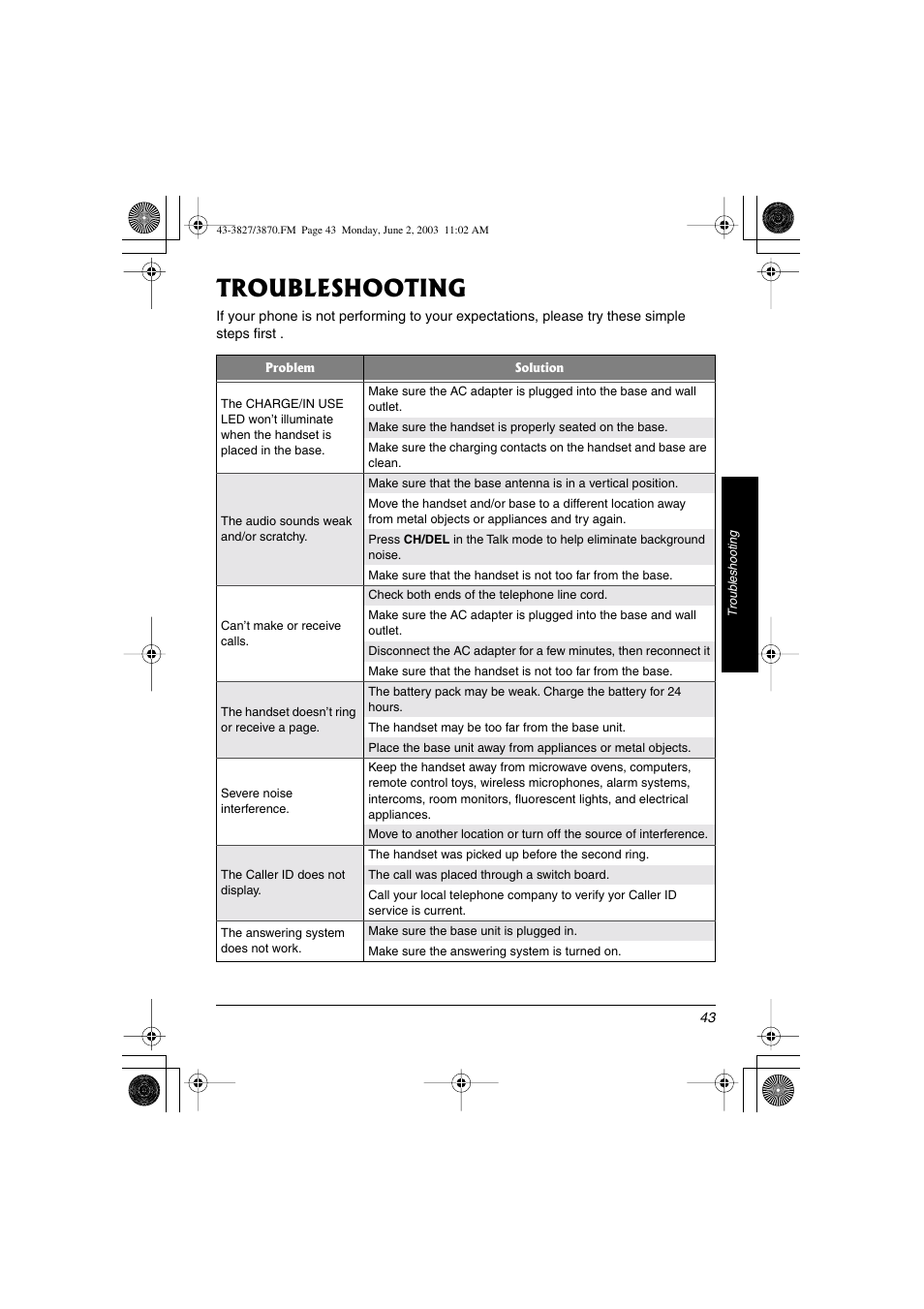 Troubleshooting | Radio Shack 43-3827 User Manual | Page 43 / 48