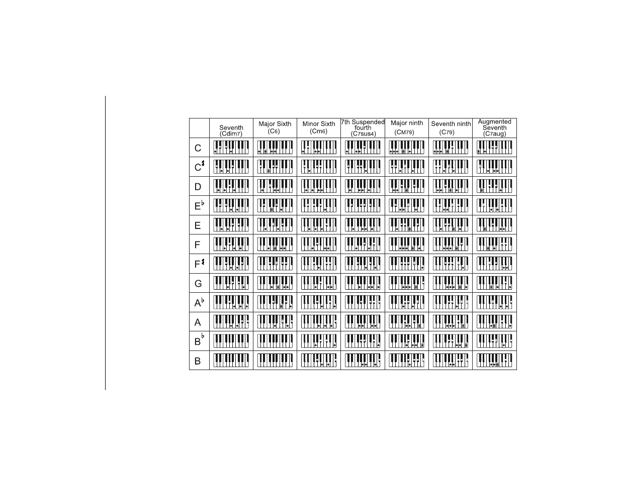 Radio Shack MD500 User Manual | Page 16 / 17