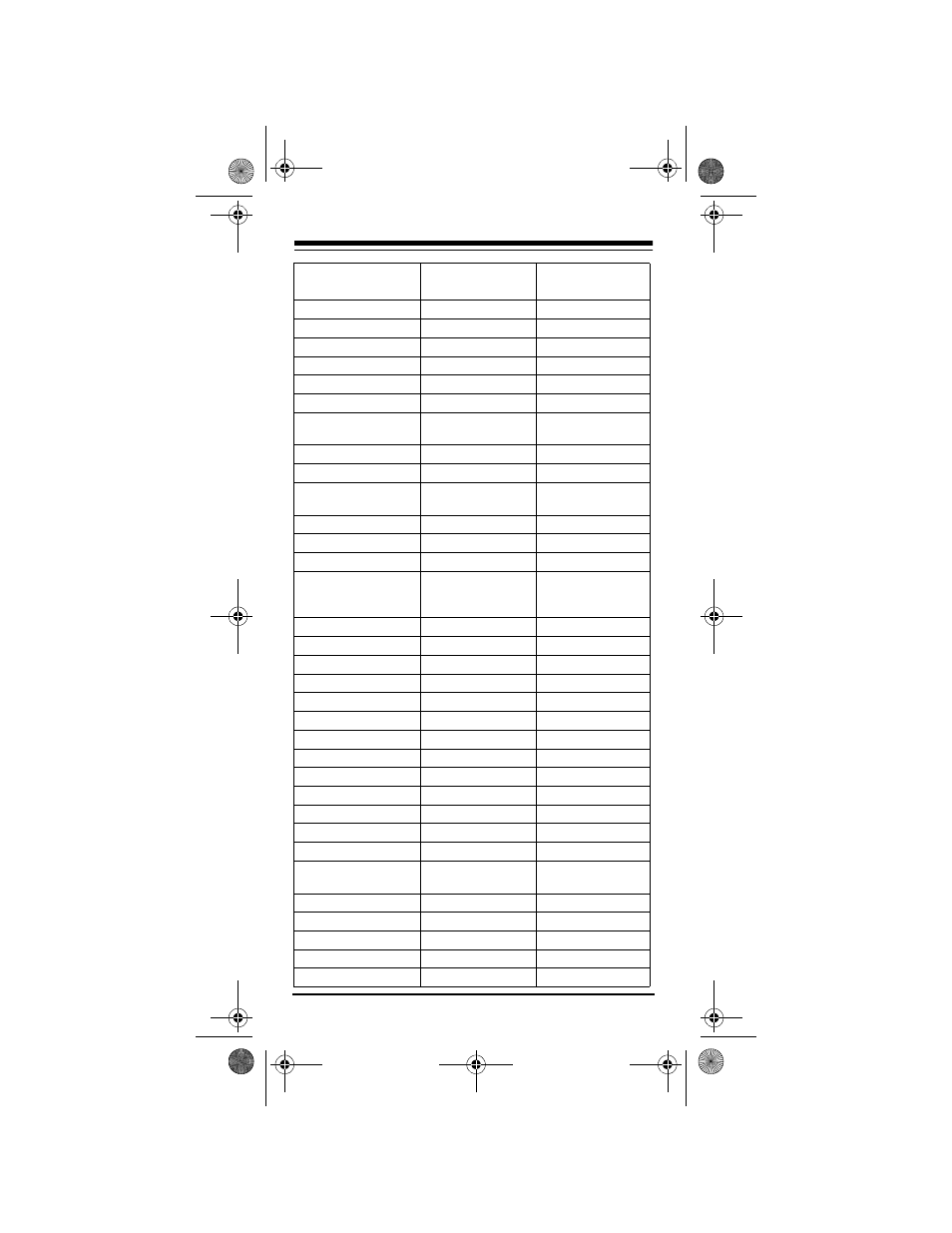 Radio Shack 3-IN-ONE POCKET REMOTE CONTROL 15-1990 User Manual | Page 12 / 32