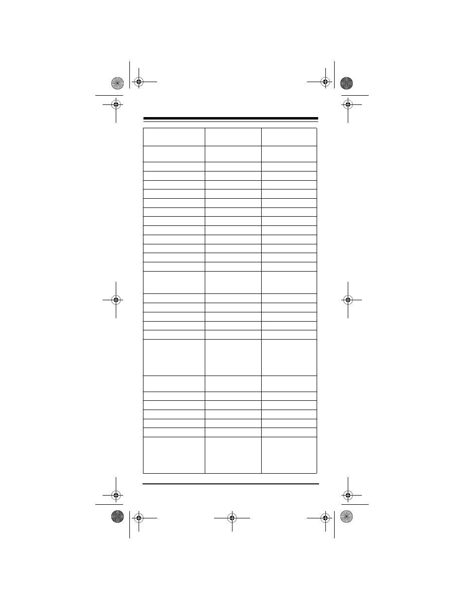 Radio Shack 3-IN-ONE POCKET REMOTE CONTROL 15-1990 User Manual | Page 14 / 32