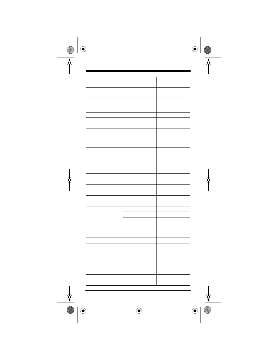 Radio Shack 3-IN-ONE POCKET REMOTE CONTROL 15-1990 User Manual | Page 16 / 32