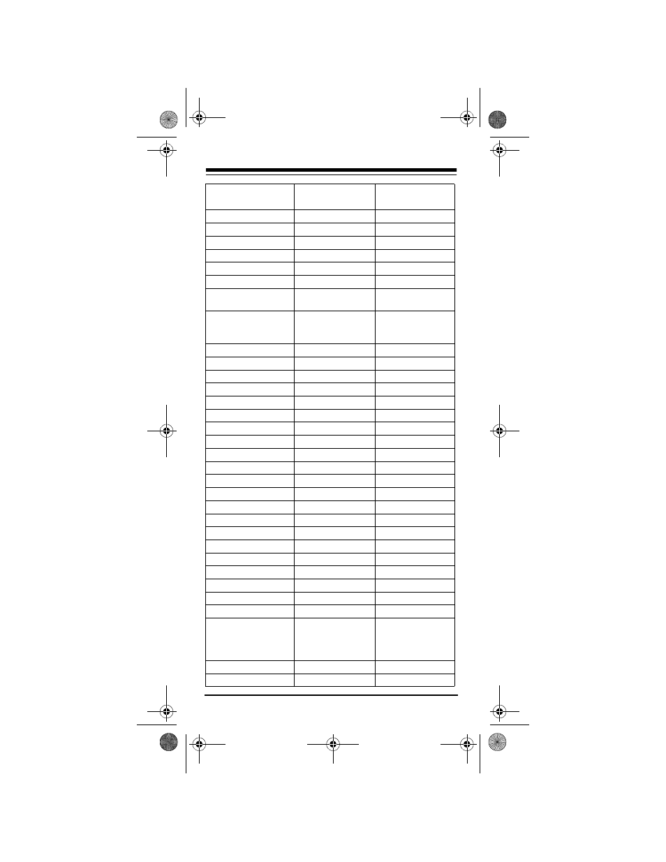 Radio Shack 3-IN-ONE POCKET REMOTE CONTROL 15-1990 User Manual | Page 18 / 32