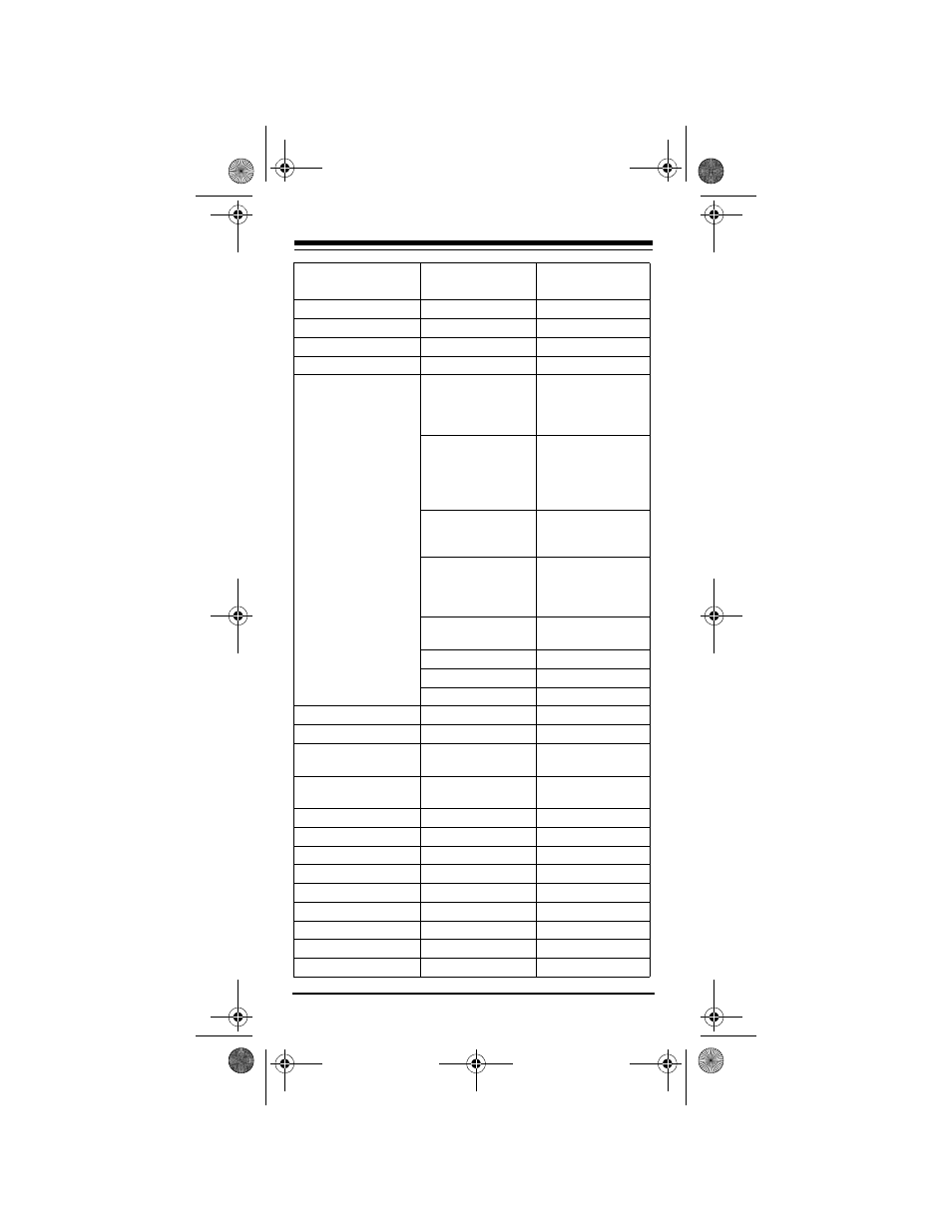 Radio Shack 3-IN-ONE POCKET REMOTE CONTROL 15-1990 User Manual | Page 22 / 32
