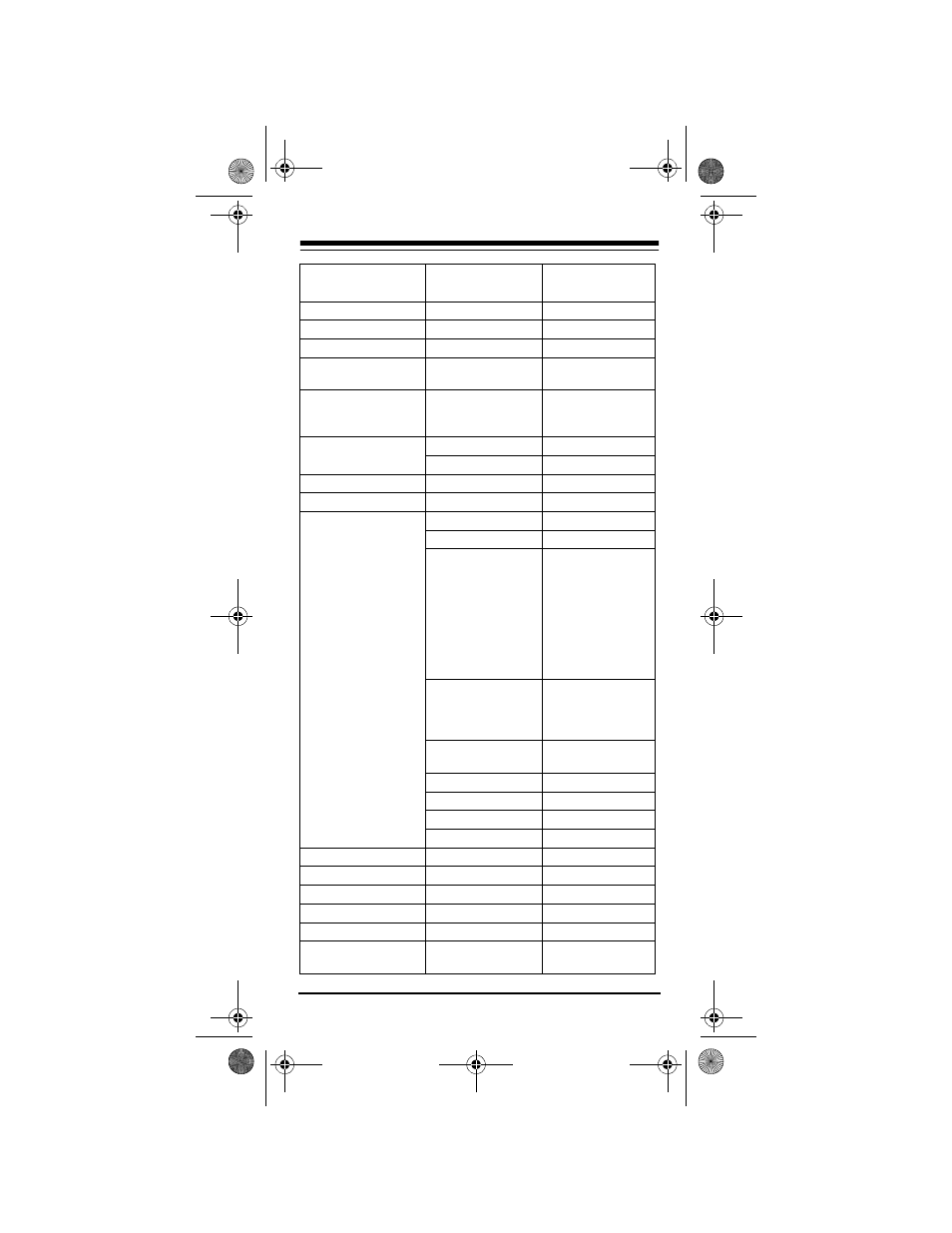 Radio Shack 3-IN-ONE POCKET REMOTE CONTROL 15-1990 User Manual | Page 23 / 32