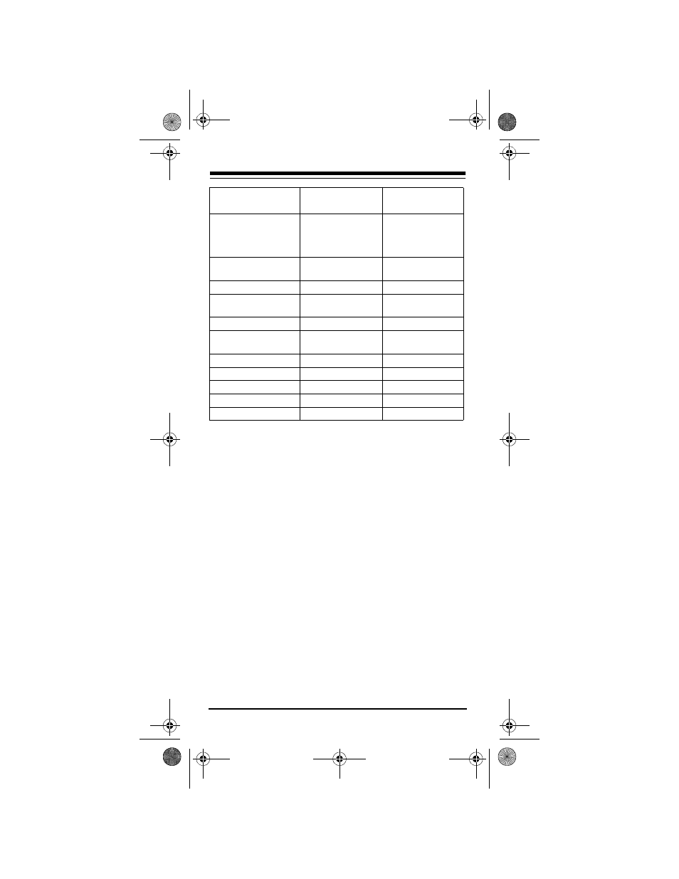 Radio Shack 3-IN-ONE POCKET REMOTE CONTROL 15-1990 User Manual | Page 26 / 32