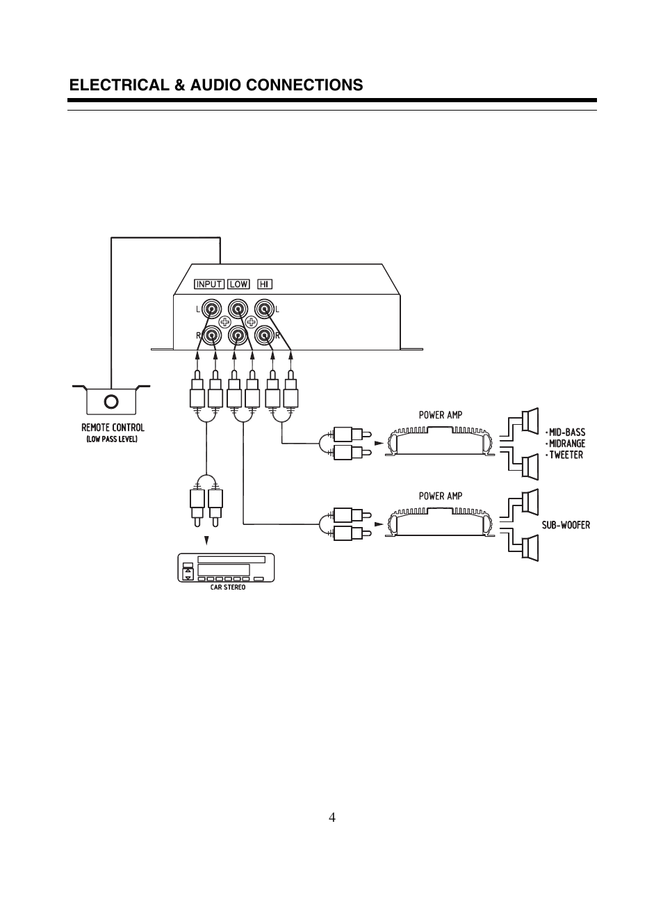 Radio Shack PLXR5 User Manual | Page 5 / 10