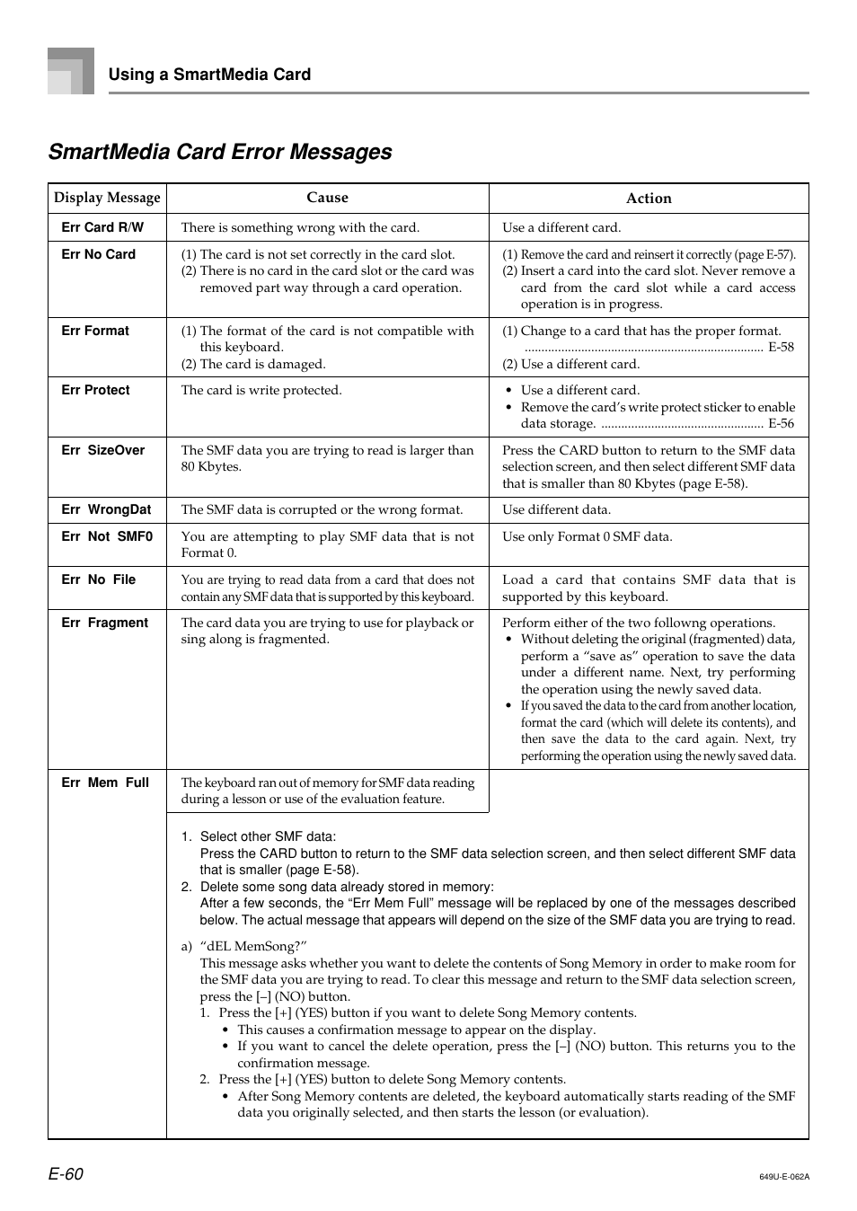 Smartmedia card error messages, E-60, Using a smartmedia card | Radio Shack LK-1500 User Manual | Page 62 / 80