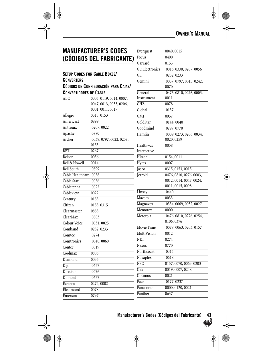 Manufacturer’s codes (códigos del fabricante) | Radio Shack Kameleon 4-in-One User Manual | Page 43 / 58