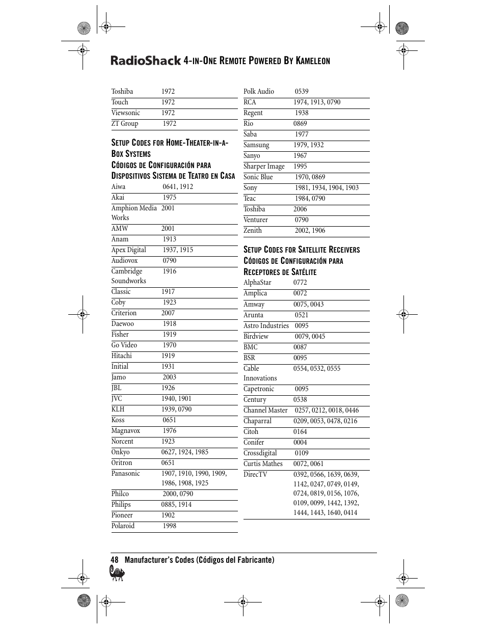 Radio Shack Kameleon 4-in-One User Manual | Page 48 / 58
