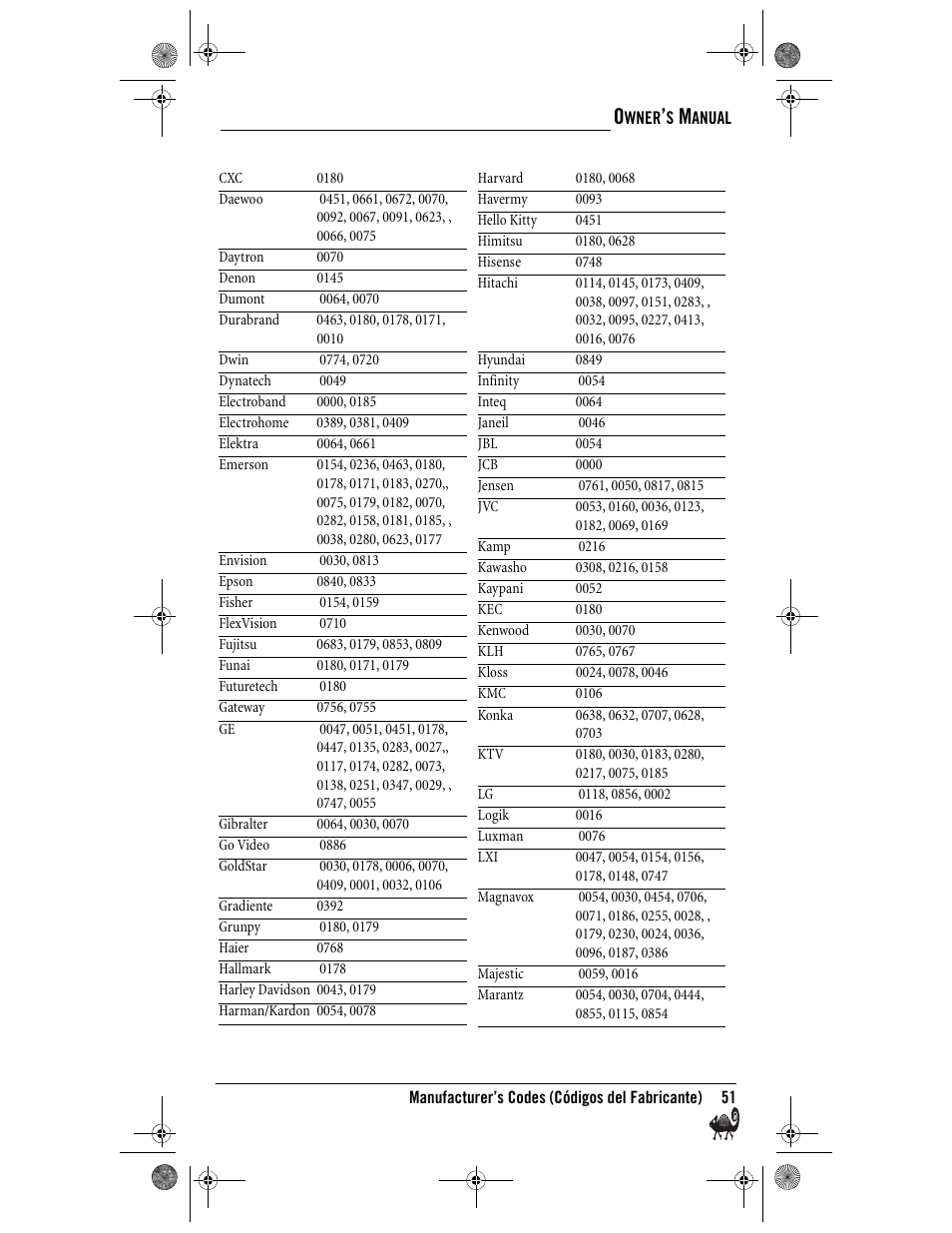 Radio Shack Kameleon 4-in-One User Manual | Page 51 / 58