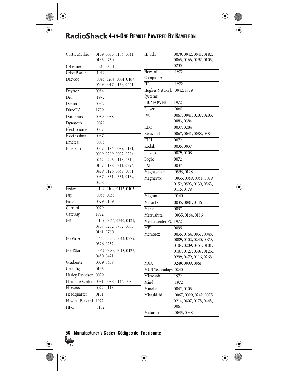 Radio Shack Kameleon 4-in-One User Manual | Page 56 / 58