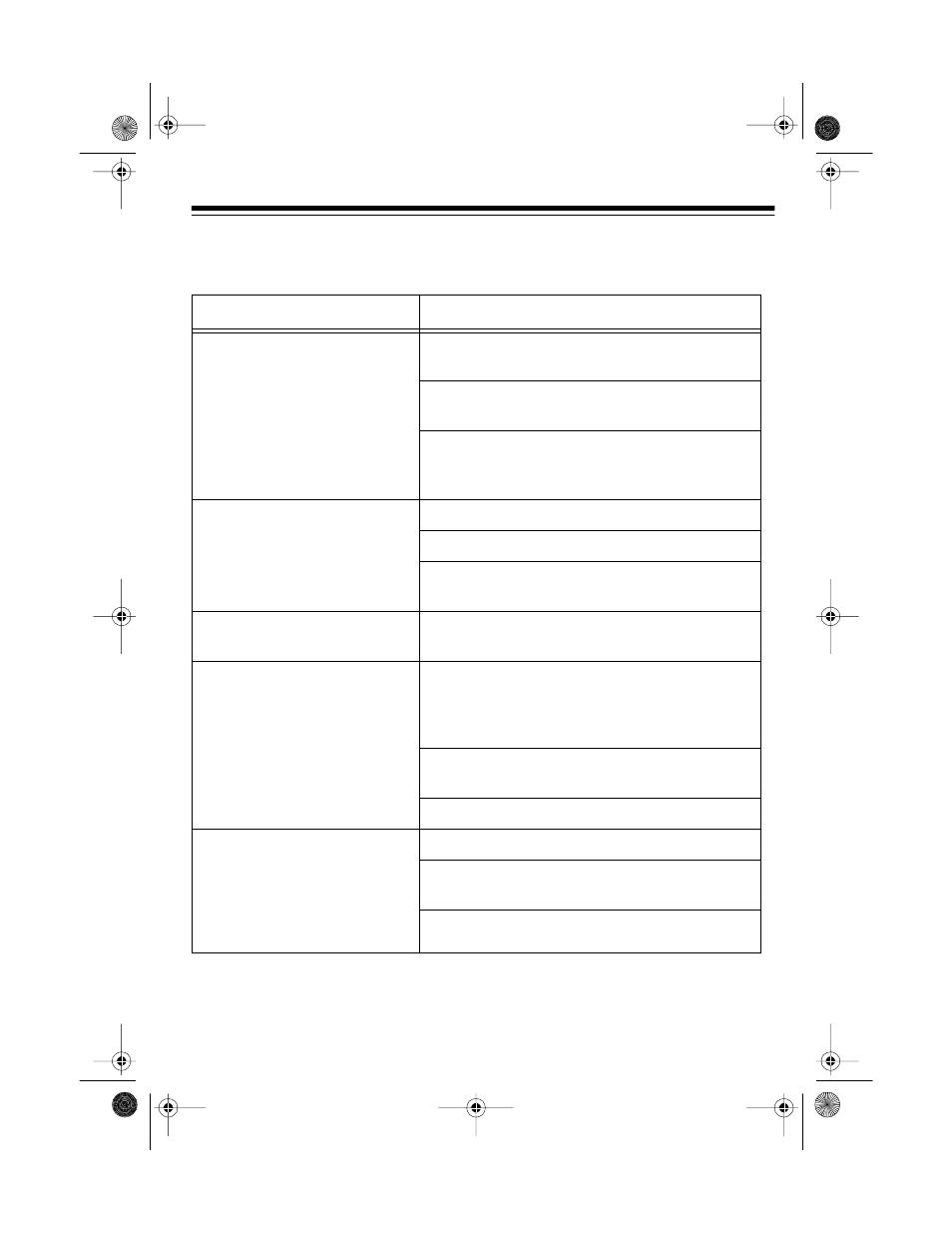 Troubleshooting | Radio Shack ET-687 User Manual | Page 23 / 28