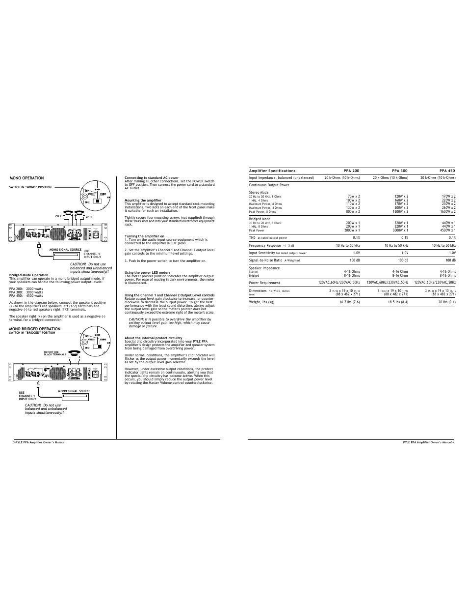 Radio Shack PPA200 User Manual | Page 3 / 3