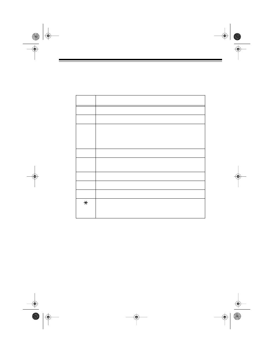 Radio Shack TAD-1006 User Manual | Page 29 / 36