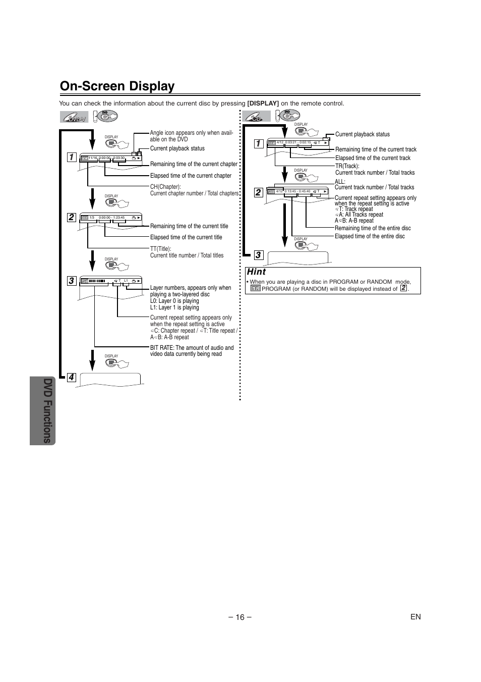 On-screen display, Dvd functions | Radio Shack DVD / VCR User Manual | Page 16 / 28