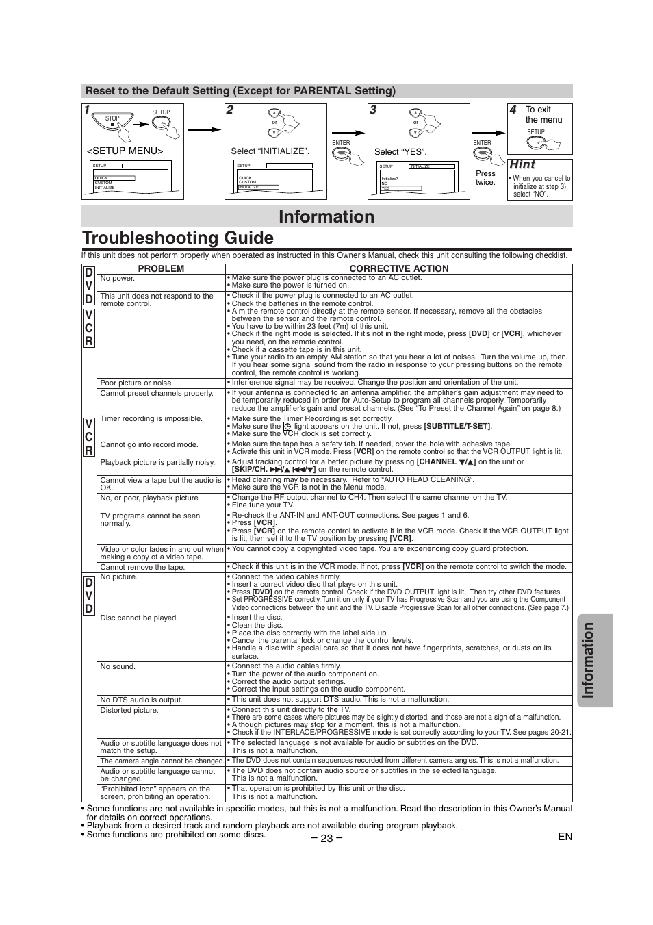 Troubleshooting guide, Information, Inf ormation | Hint | Radio Shack DVD / VCR User Manual | Page 23 / 28