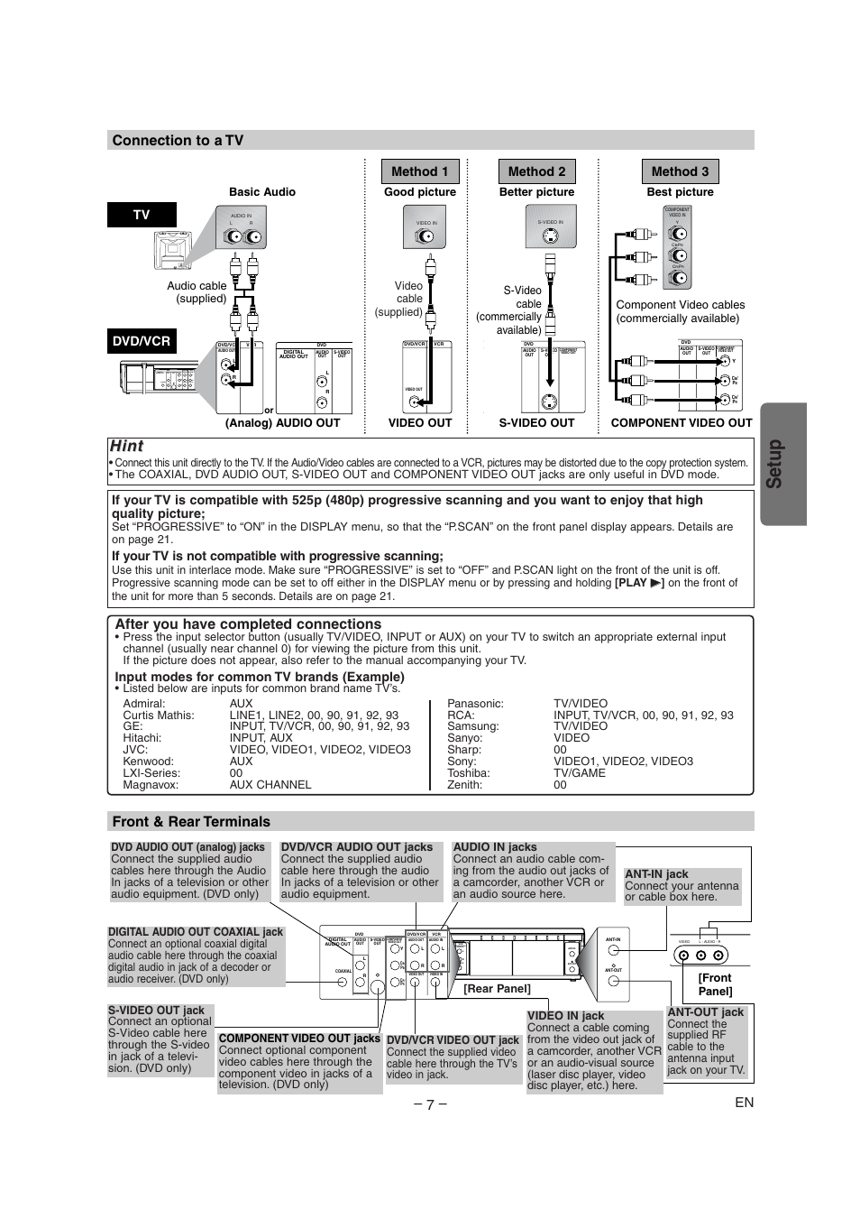 Setup, Hint, Front & rear terminals | Connection to a tv – 7, After you have completed connections, Component video out, Tv method 1, Method 2 method 3, Dvd/vcr, Input modes for common tv brands (example) | Radio Shack DVD / VCR User Manual | Page 7 / 28