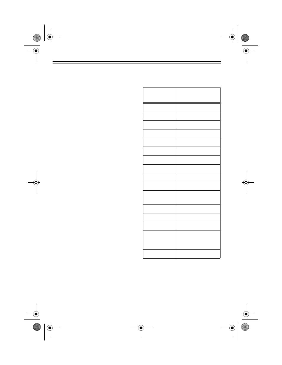 Radio Shack PRO-2052 User Manual | Page 4 / 72