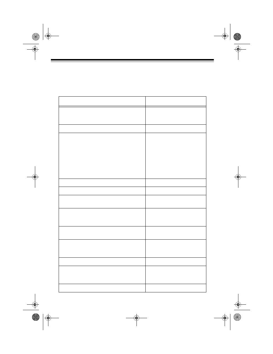 Pc to scanner functions list | Radio Shack PRO-2052 User Manual | Page 48 / 72