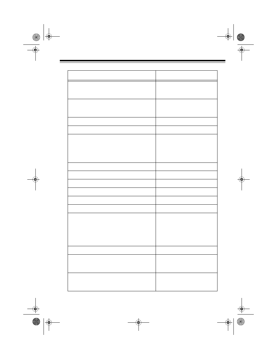 Radio Shack PRO-2052 User Manual | Page 49 / 72