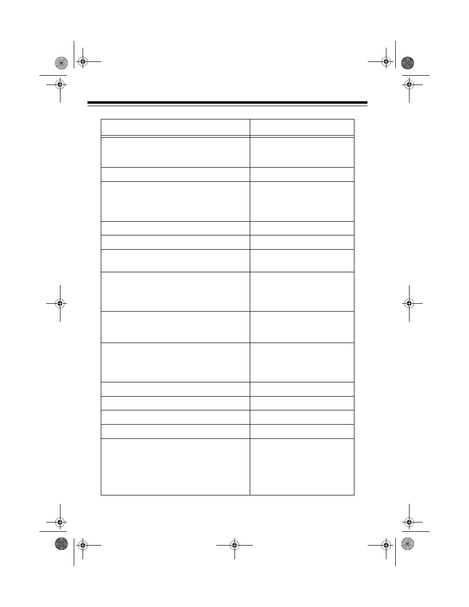 Radio Shack PRO-2052 User Manual | Page 50 / 72