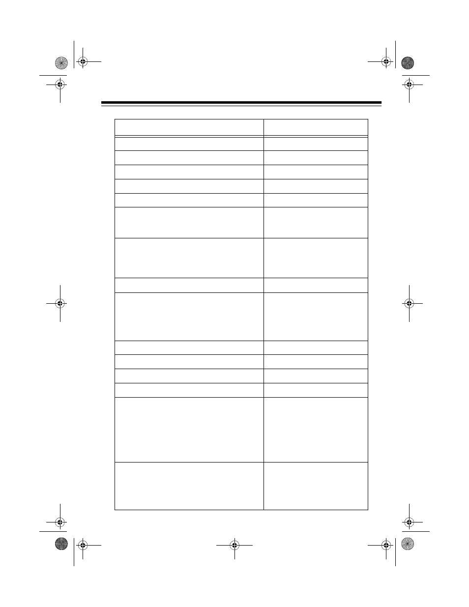 Radio Shack PRO-2052 User Manual | Page 51 / 72