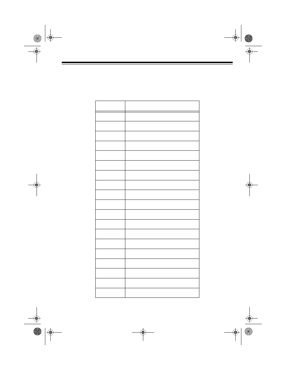 Scanner mode codes | Radio Shack PRO-2052 User Manual | Page 53 / 72