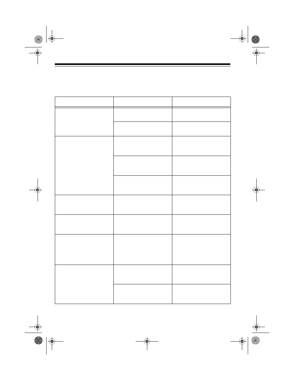 Troubleshooting | Radio Shack PRO-2052 User Manual | Page 64 / 72