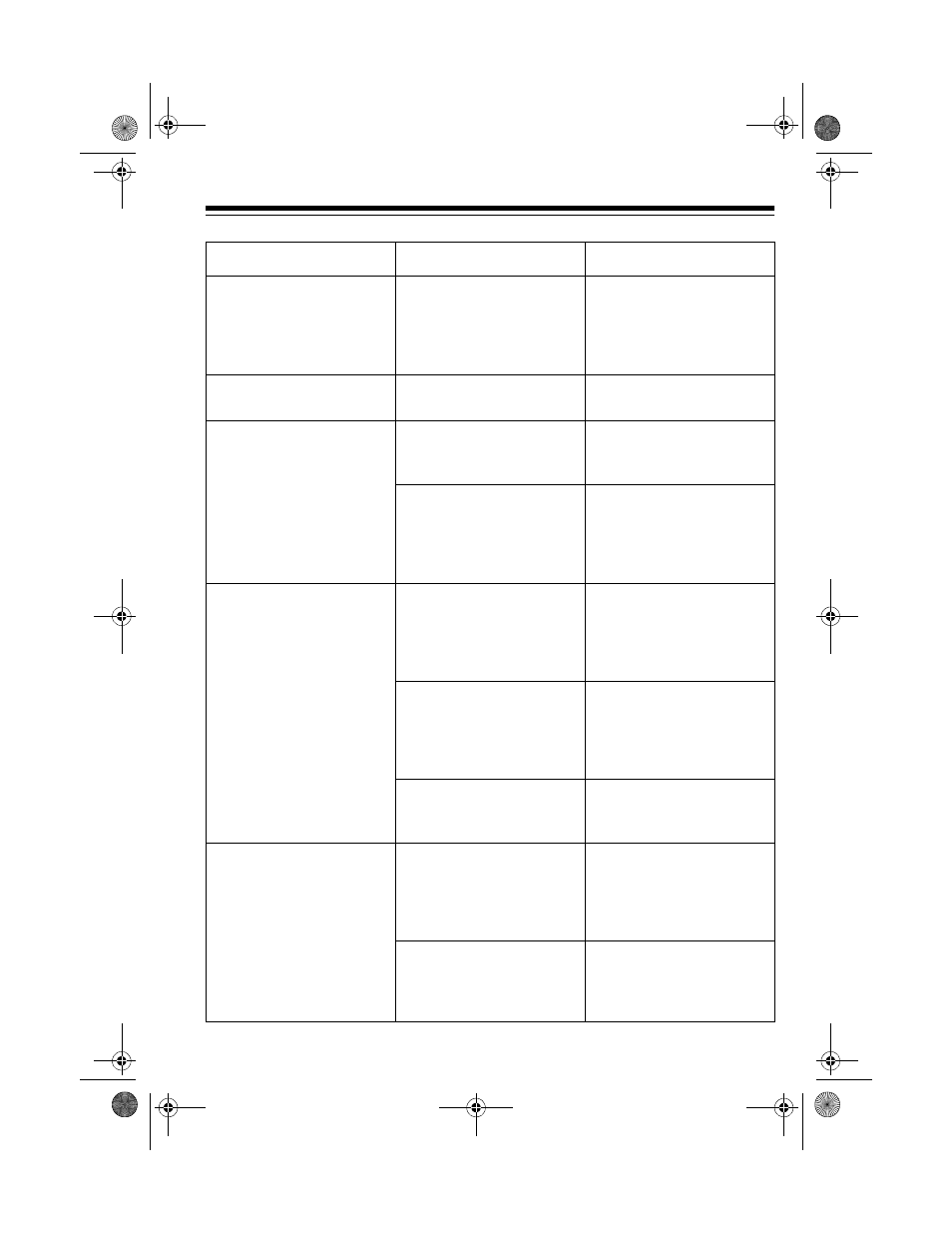 Radio Shack PRO-2052 User Manual | Page 65 / 72