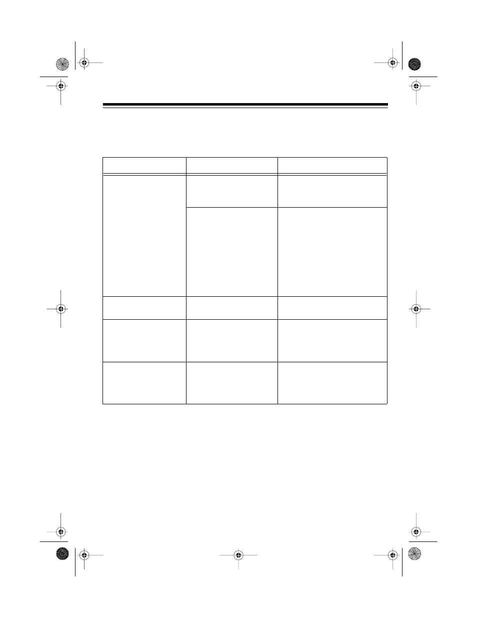 Troubleshooting | Radio Shack PRO-2056 User Manual | Page 33 / 40