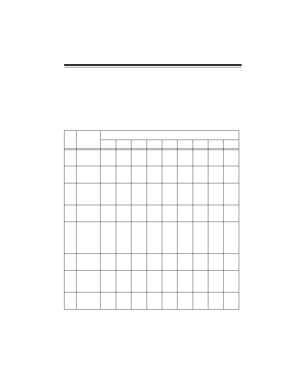 Dx-398 shortwave pages chart | Radio Shack DX-398 User Manual | Page 21 / 48