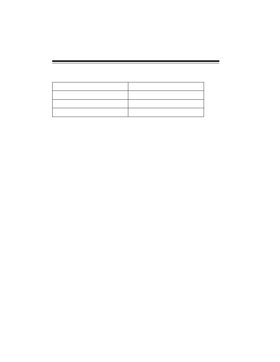 Amateur shortwave bands (in mhz) | Radio Shack DX-398 User Manual | Page 42 / 48