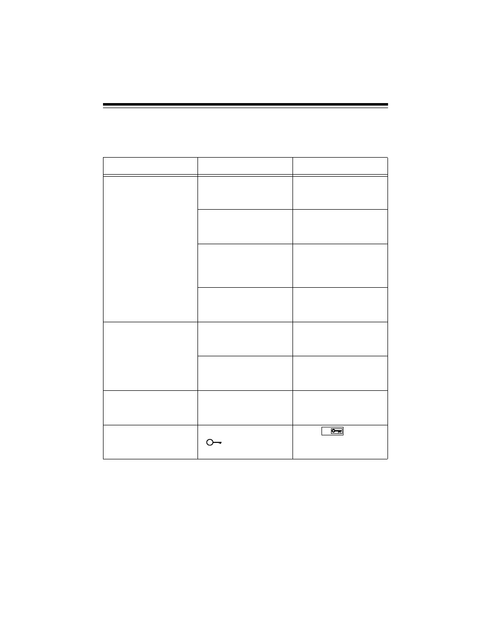 Troubleshooting | Radio Shack DX-398 User Manual | Page 43 / 48