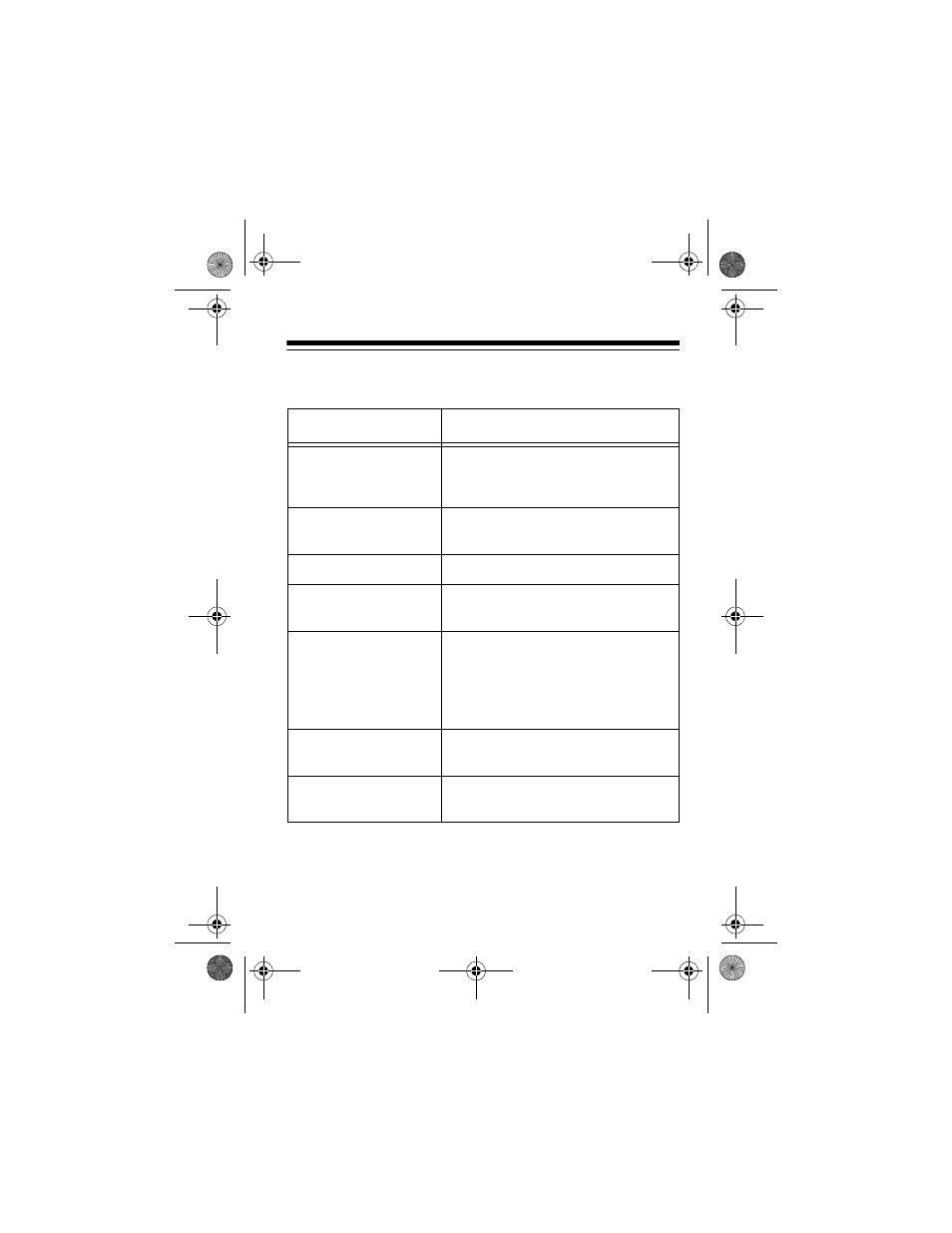 Caller id messages | Radio Shack CID-932 User Manual | Page 17 / 24