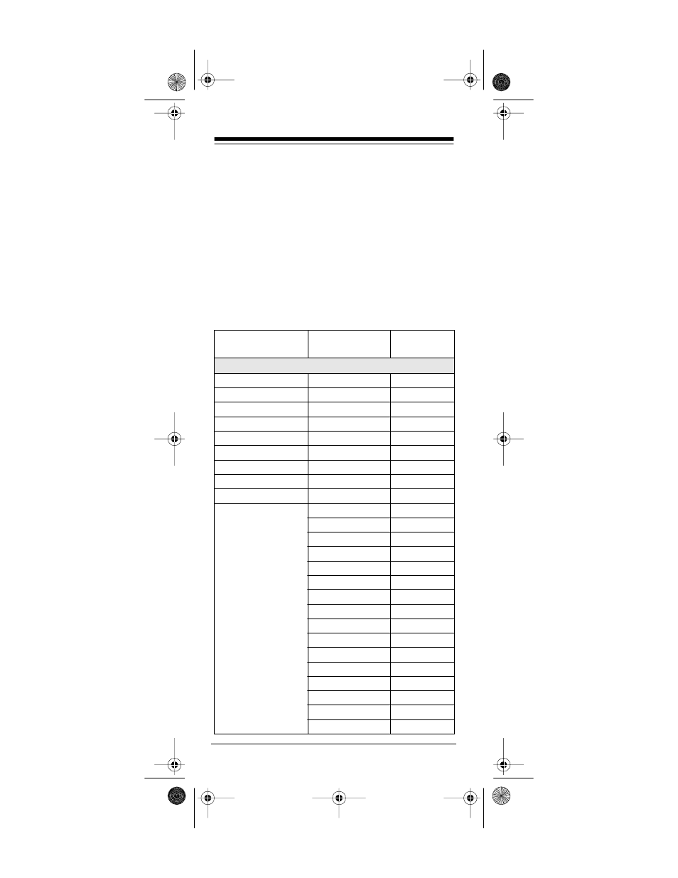 Manufacturers’ codes | Radio Shack 15-1925 User Manual | Page 26 / 56