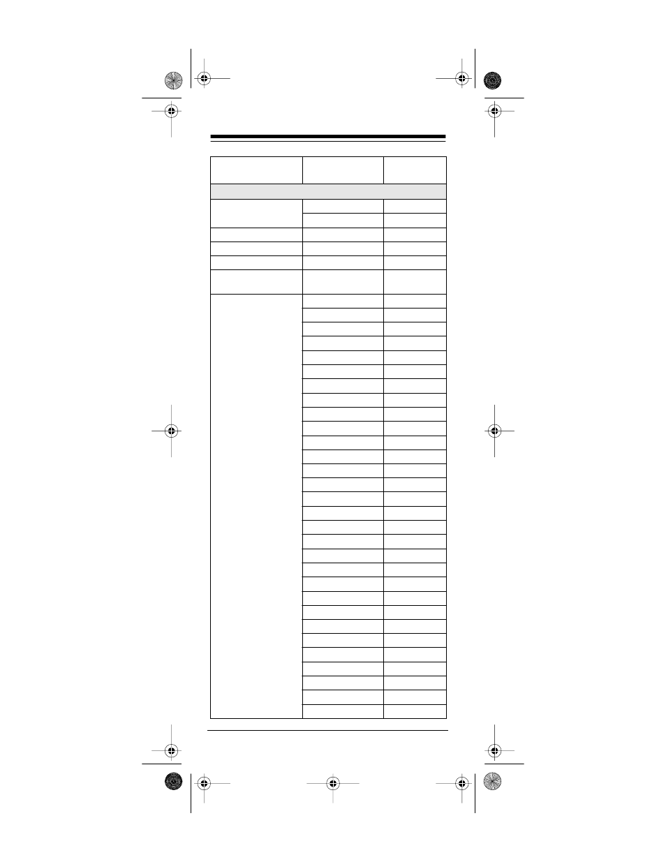 Radio Shack 15-1925 User Manual | Page 28 / 56