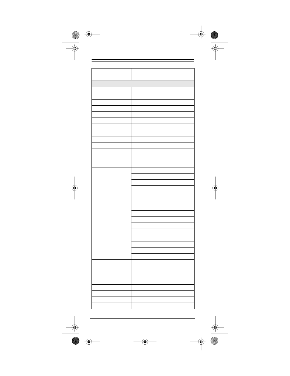 Radio Shack 15-1925 User Manual | Page 30 / 56