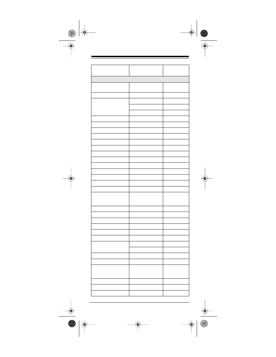 Radio Shack 15-1925 User Manual | Page 31 / 56