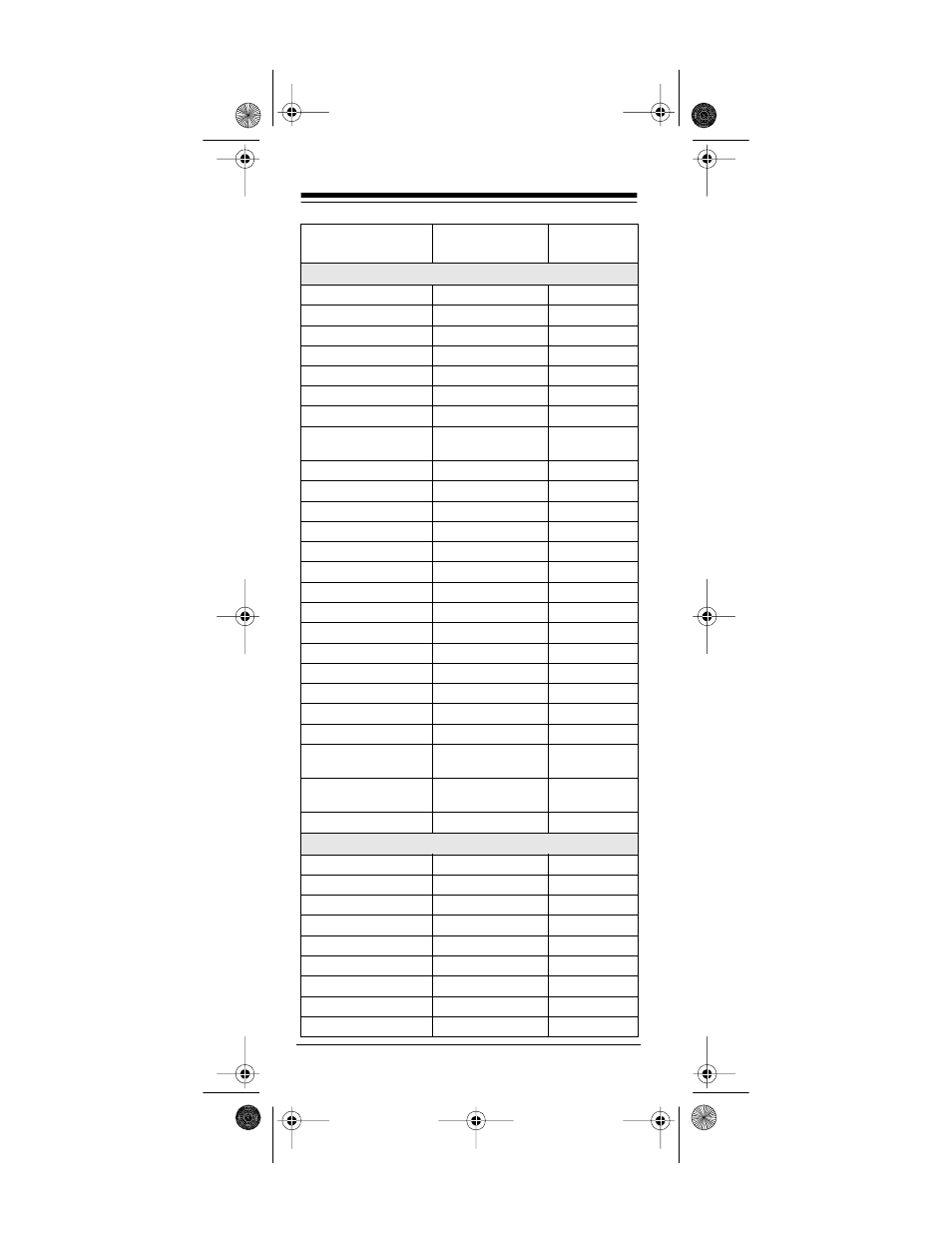 Radio Shack 15-1925 User Manual | Page 32 / 56