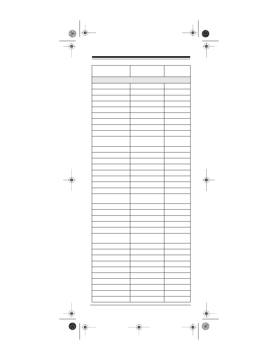 Radio Shack 15-1925 User Manual | Page 33 / 56