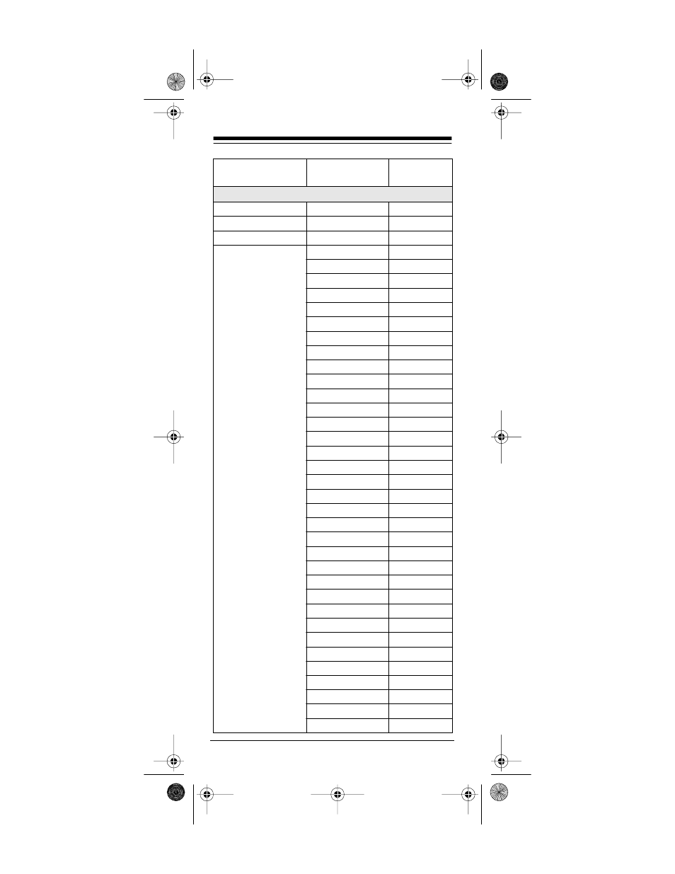 Radio Shack 15-1925 User Manual | Page 34 / 56