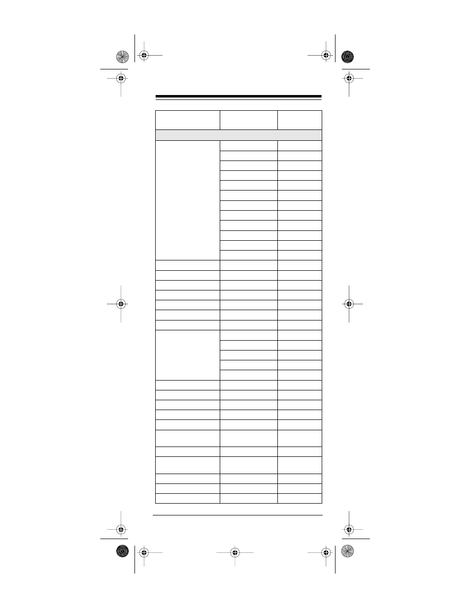 Radio Shack 15-1925 User Manual | Page 35 / 56